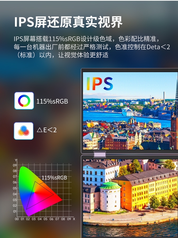雕塑家可折叠双屏便携显示器15.6寸一体式电脑显示屏拓展屏幕副屏 - 图1