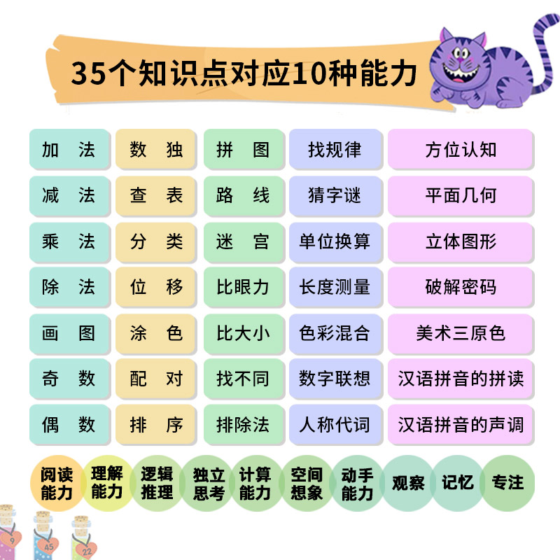 密室逃脱益智游戏全套7册注音奇境森林与独角兽绘本式插图电影般剧情左右脑训练字谜迷宫视觉发现拼图逻辑推理符号解码正版书籍-图3