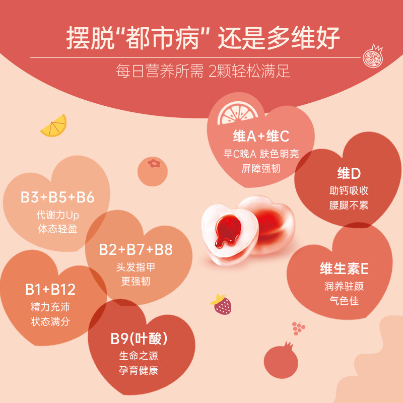 亚美唯他amerivita女性复合软糖 AmeriVita海外复合维生素/矿物质