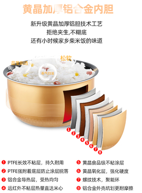 适用于美的电饭煲内胆5L升MB-FS50J/fs5017/fs506/不粘锅通用配件