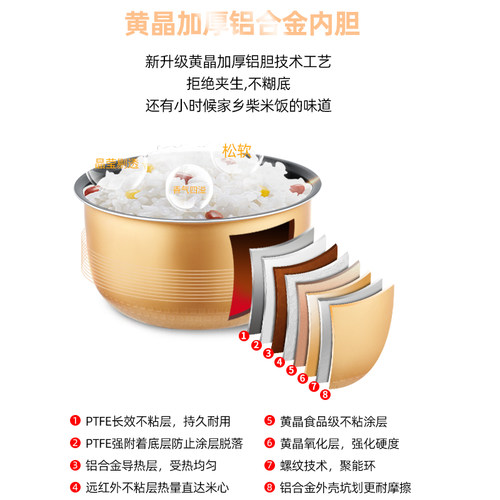 适用于美的电饭煲内胆3L4L5L升专用电饭锅内胆不粘锅通用加厚配件 - 图3