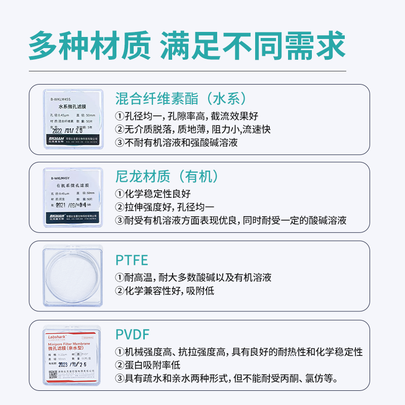 比克曼生物微孔滤膜水系MCE有机尼龙亲水疏水格栅膜PVDF PTFE实验室一次性过滤膜0.22 0.45um混合纤维素滤膜-图2