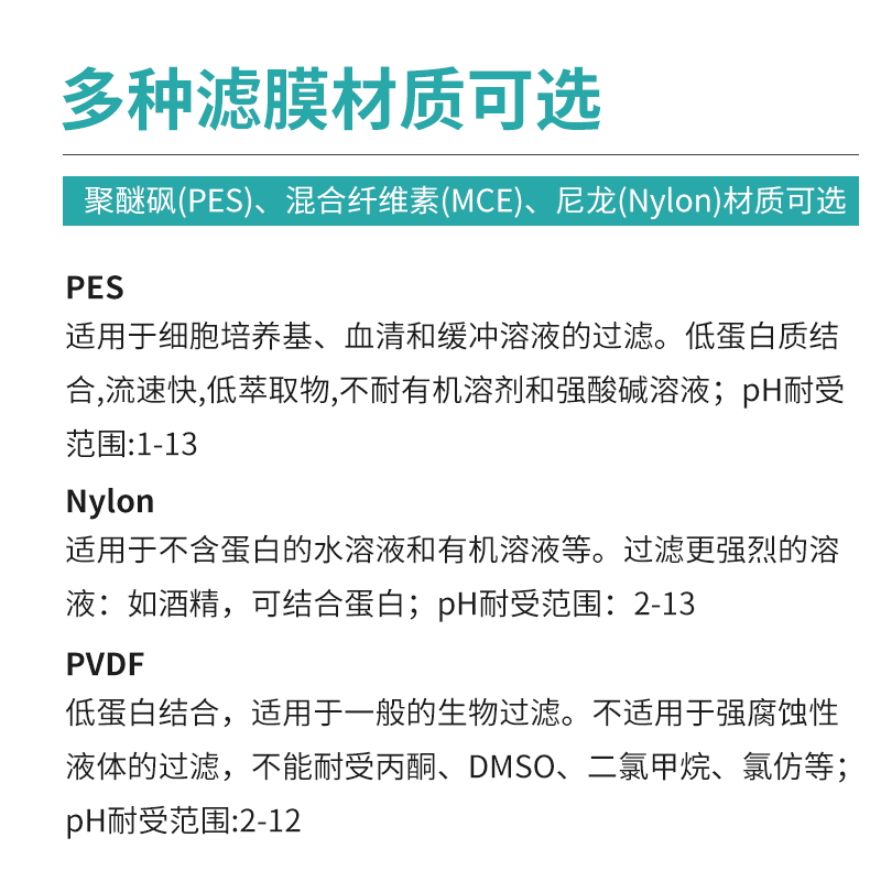 比克曼生物一次性过滤装置接收瓶无菌独立装过滤器上杯带刻度除菌过滤器PES膜PVDF膜0.22μm-图2