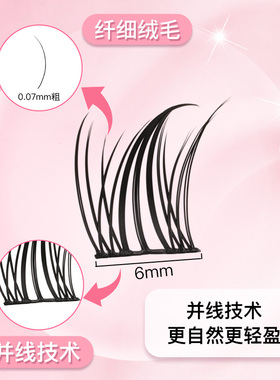 小黑嫚羽翼仙仙睫毛云朵仙子