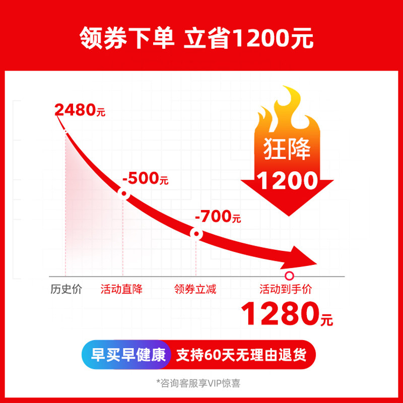 前列腺增生男科尿频尿急红光治疗仪 五体通泰医疗器械理疗仪（器械）