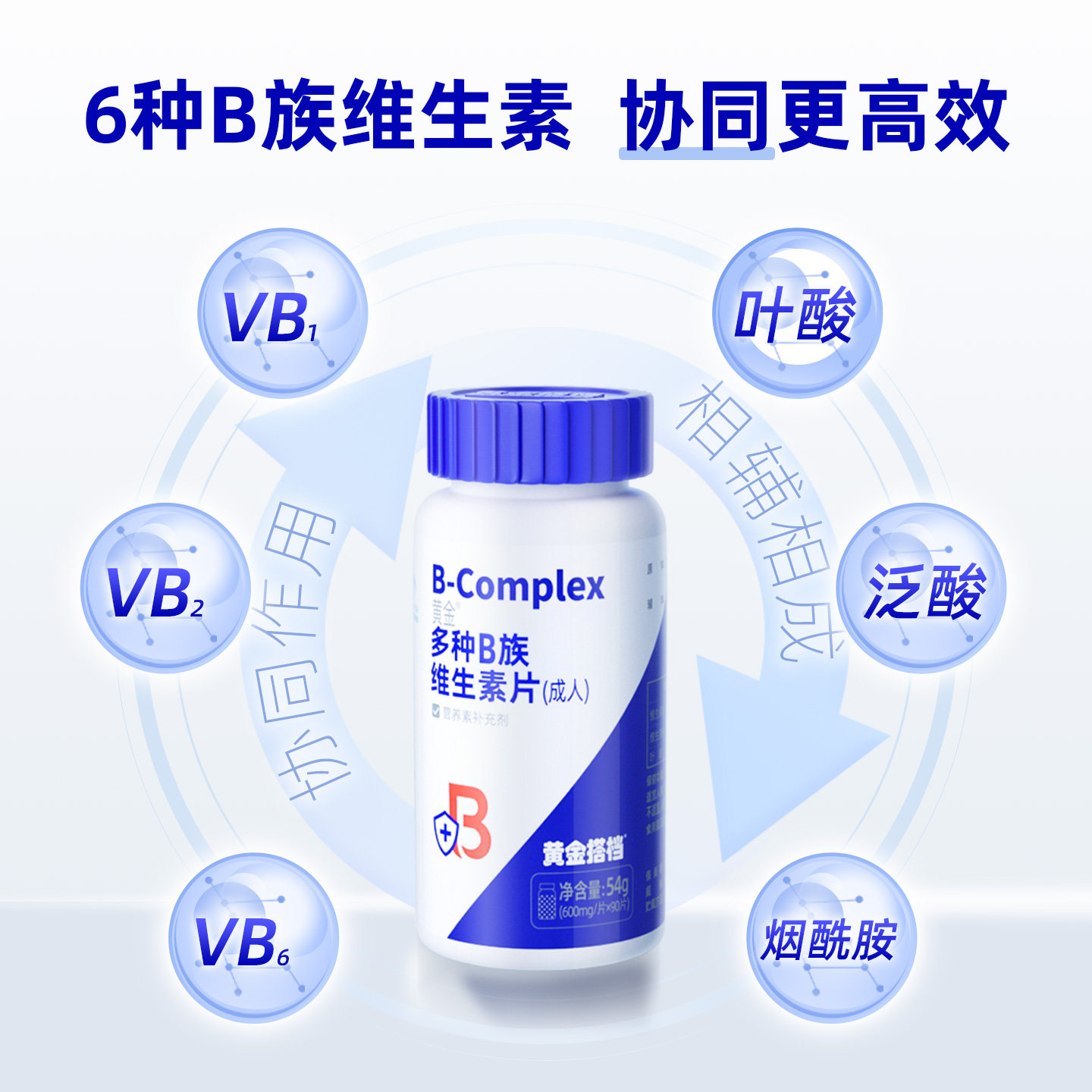 黄金搭档B族维生素片复合维生素b 维b1 b2 b6 b12男女性vb维他命b