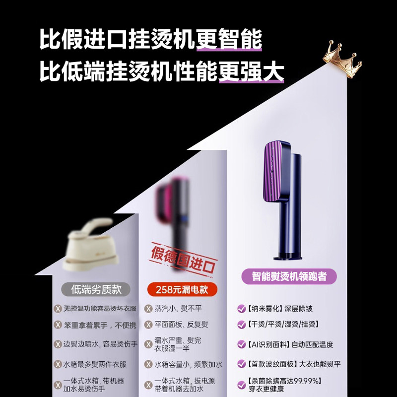 小巢糖手持挂烫机2025新款熨烫机家用小型蒸汽电熨斗便携式神器