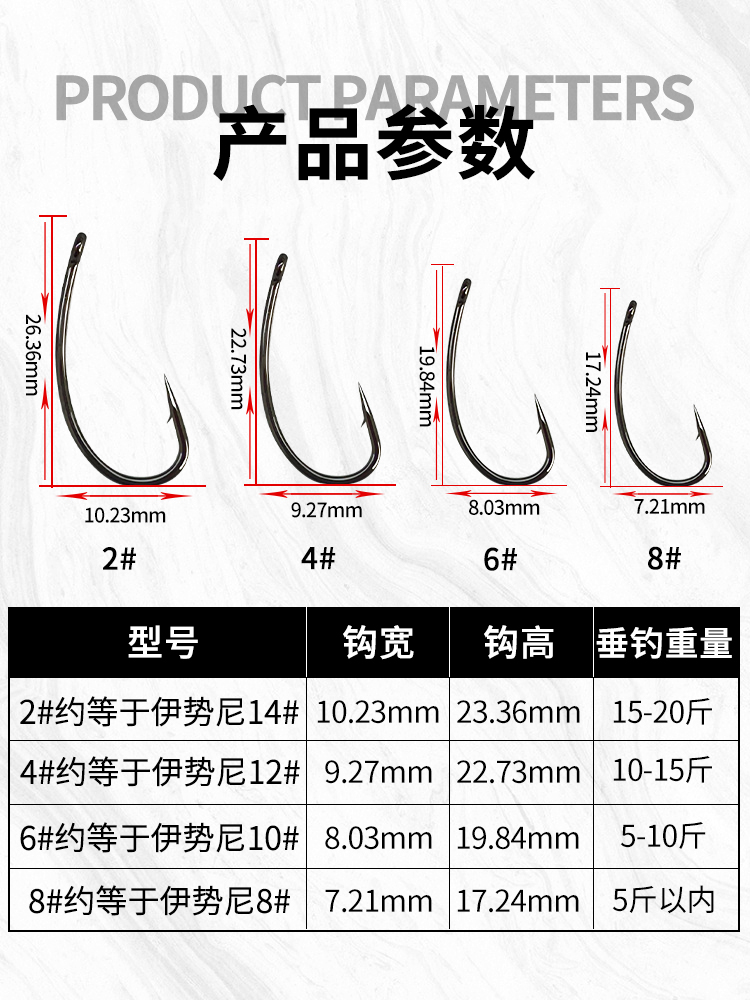 欧式钓组 反底钓法欧鲤浮球钩组海竿抛杆垂钓巨物野钓大青草-图2