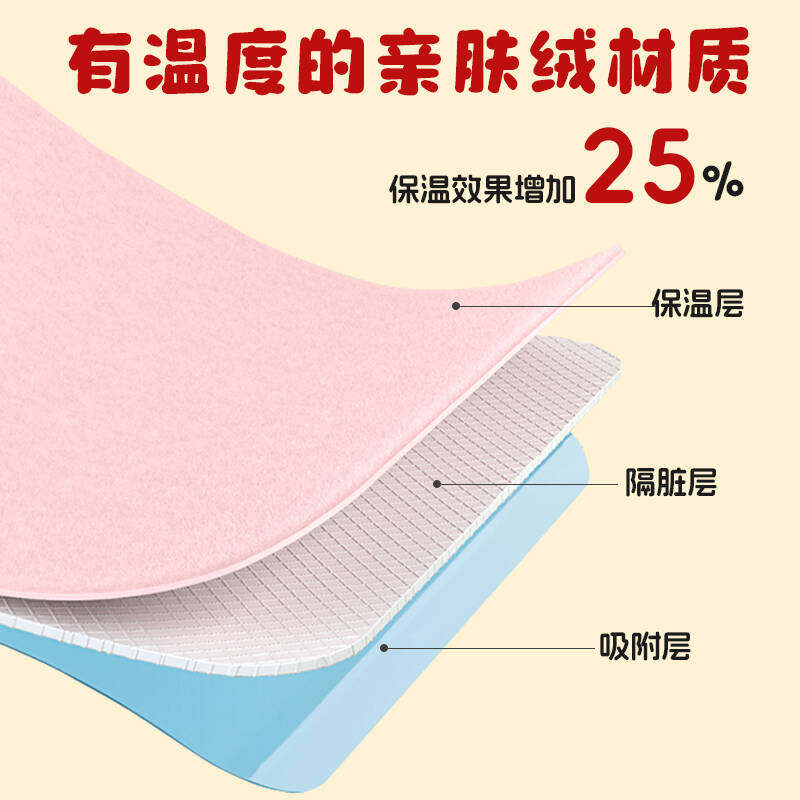 马桶坐垫子防水粘贴式新款四季通用马桶坐便圈冬抗菌家专用厕所贴,淘宝优惠券,粉丝福利购,淘宝优惠卷