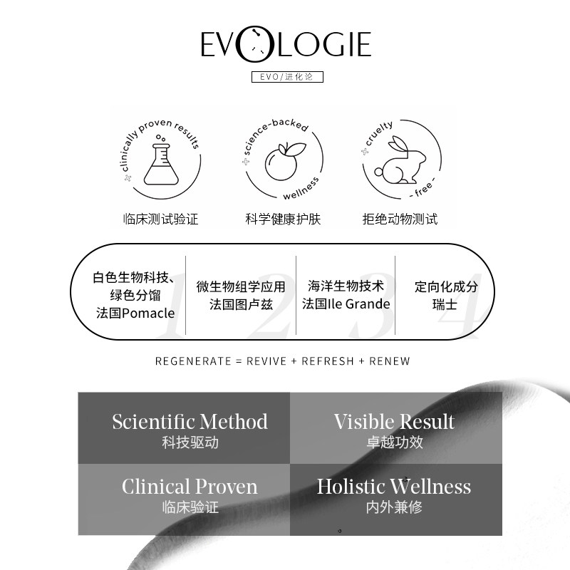  evologie液态精华