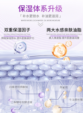 Evologie抗皱紧致眼霜