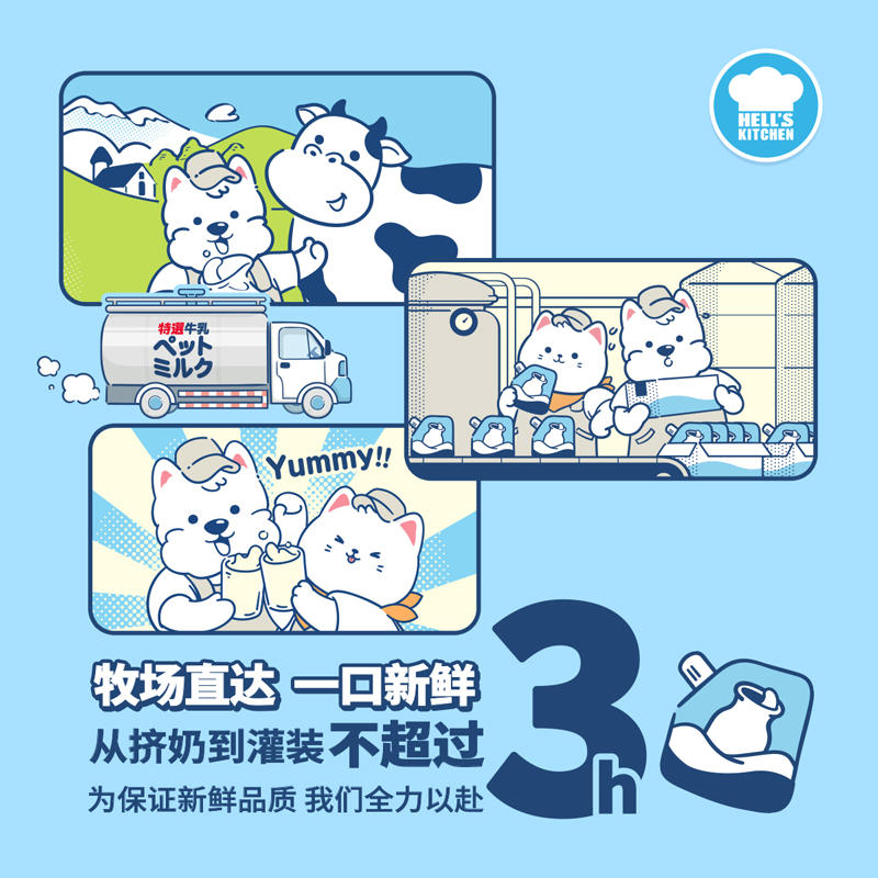 商品缩略图 2