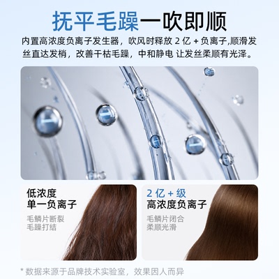 索爱M6高速吹风机负离子护发风筒