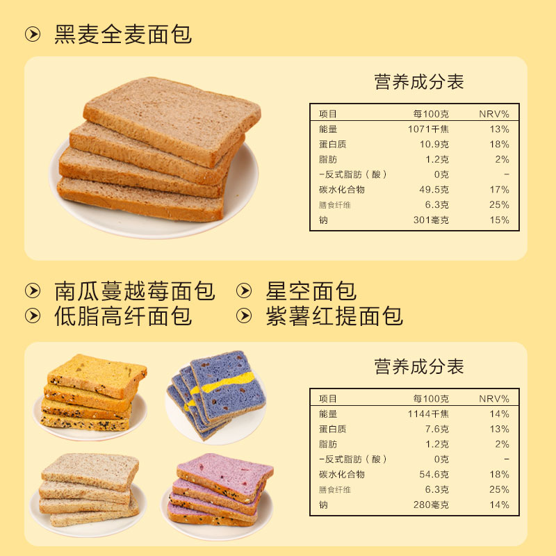 黑麦全麦整箱吐司片代餐低0面包 花涧树西式糕点