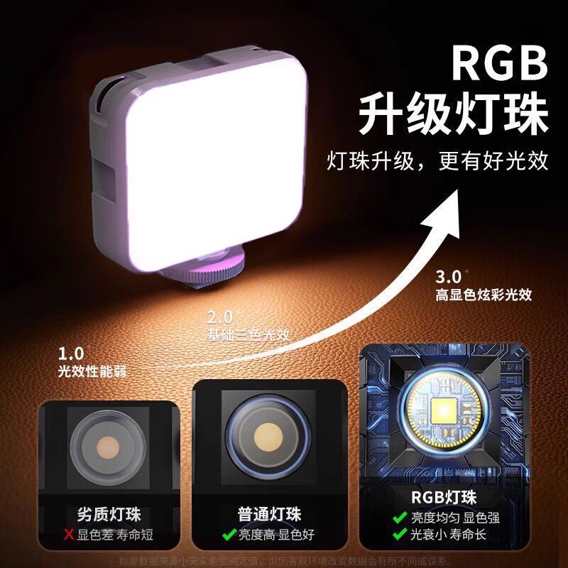 WONEW mobile phone mini fill light with mobile phone clip