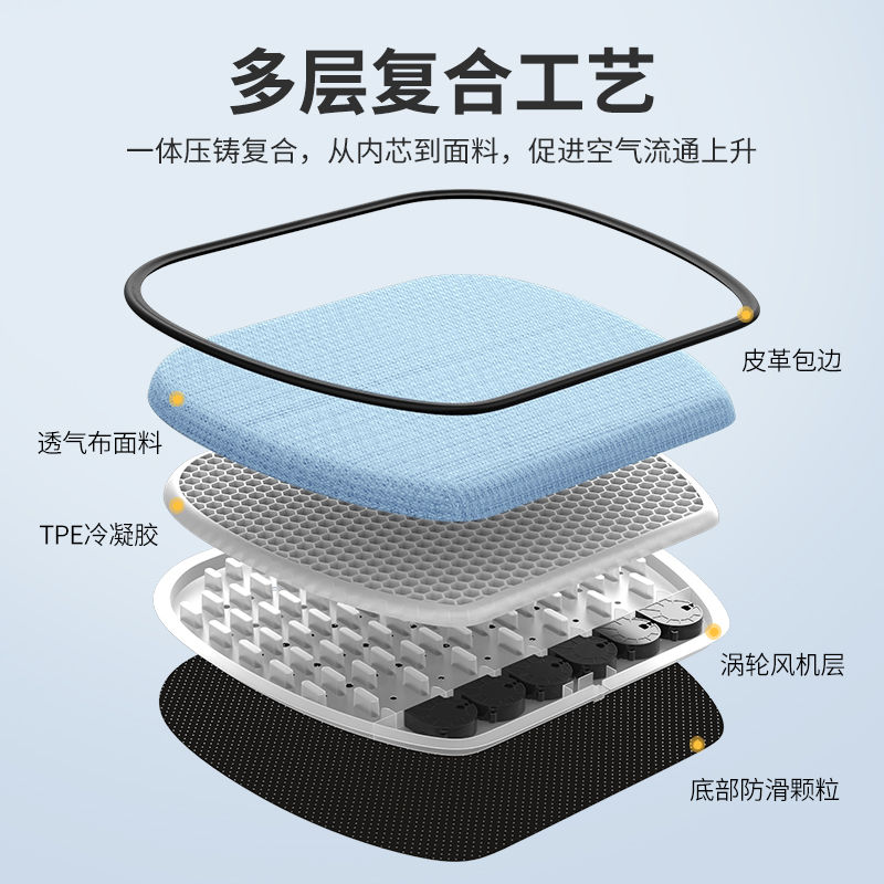 汽车坐垫夏季车内通风透气usb强力制冷冰丝凉垫防屁股痛凝胶座垫