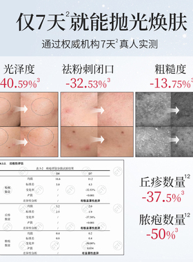 娜丽丝角质调理水爽肤水