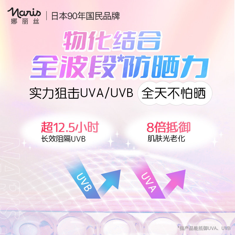 娜丽丝正品官方旗舰店喷雾党防晒霜 娜丽丝化妆品防晒霜