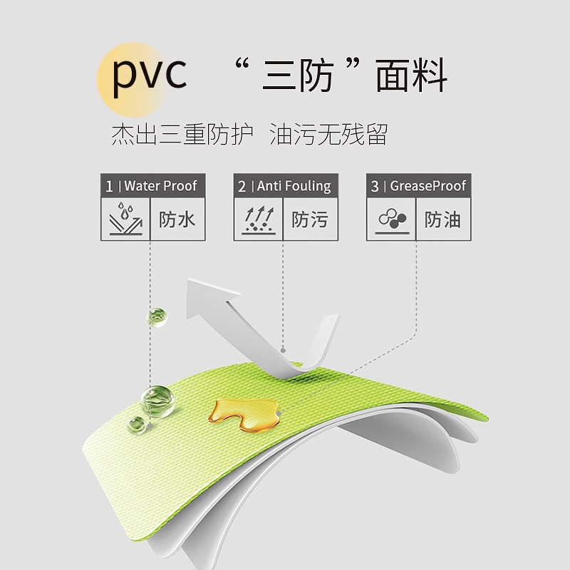 桌布防水防油防烫免洗PVC桌垫家用餐桌布学生书桌布罩台布高级感 - 图3