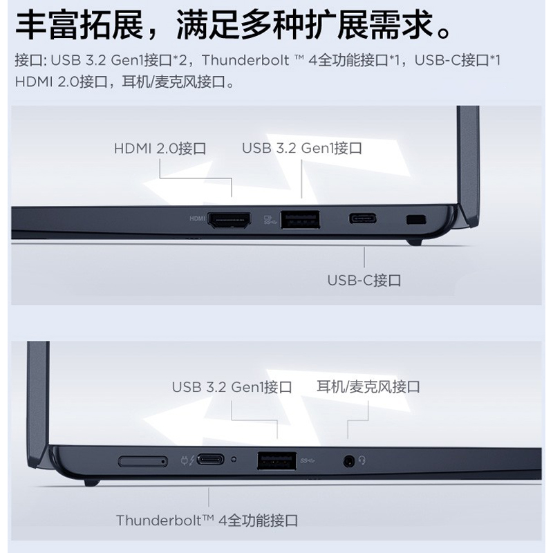 【咨询有礼】联想ThinkPad S2 Gen8 2023新款13代英特尔酷睿i7 13.3英寸超轻薄便携触控屏笔记本电脑商务办公 - 图3