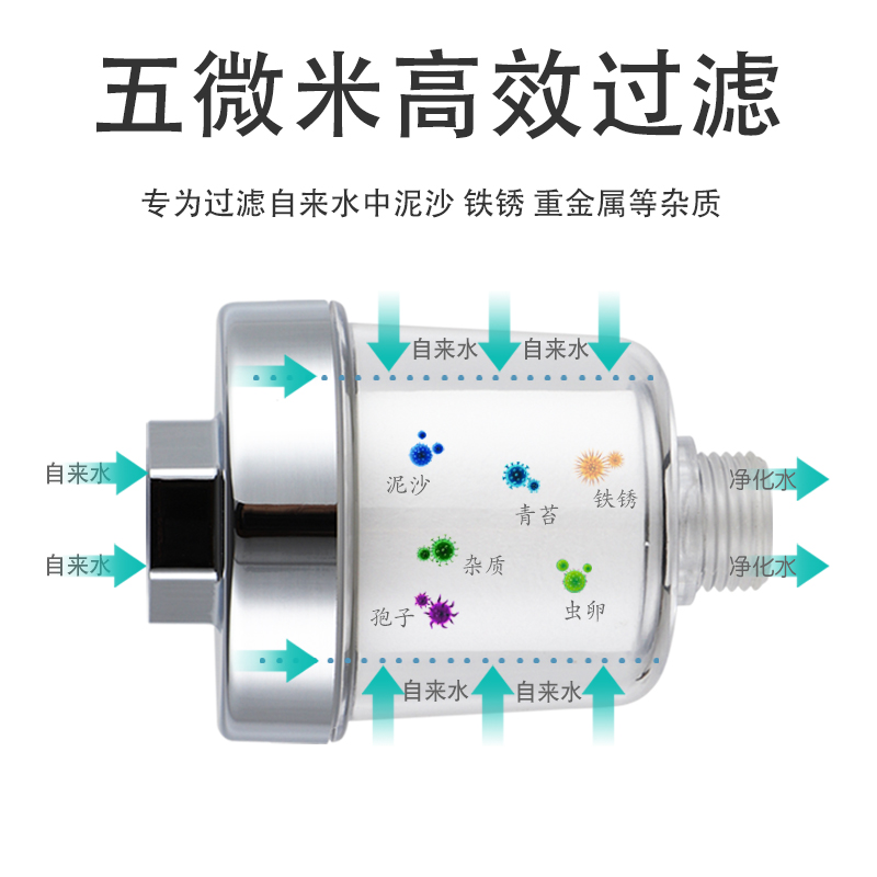 国际通用软水洗澡淋浴花洒过滤器软化硬水水龙头沐浴除氯净水滤芯 - 图1