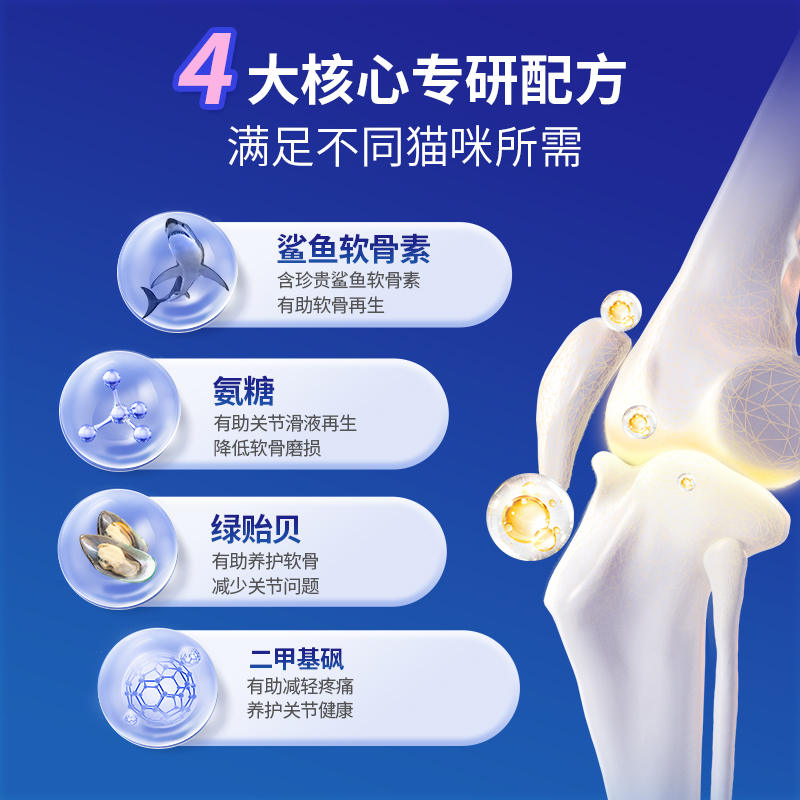 商品缩略图 3