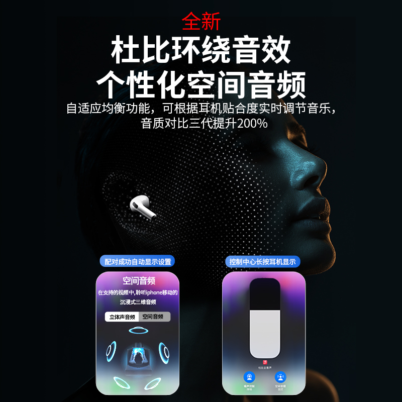 蓝牙耳机无线华强北顶配降噪2024新款正品五代5适用iphone苹果pro - 图3