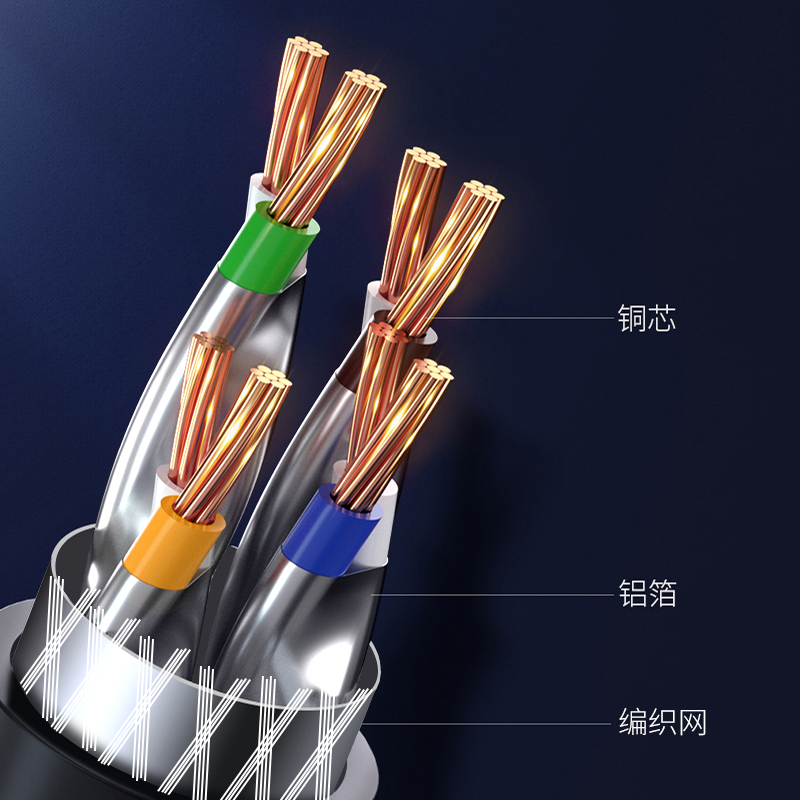 联格威朗八类网线电脑千兆网络宽带线家用高速CAT8万兆双绞线黑色 - 图3