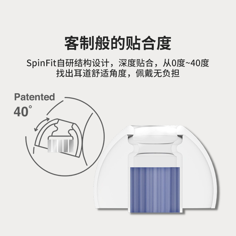 SpinFit/声必飞 W1 OMNI SuperFine入耳式耳机硅胶套耳塞耳帽SF套 - 图2