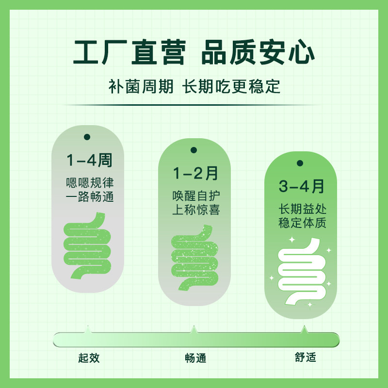 亿佰天益生菌成年女性大人儿童孕妇肠胃肠道益生元益生菌粉