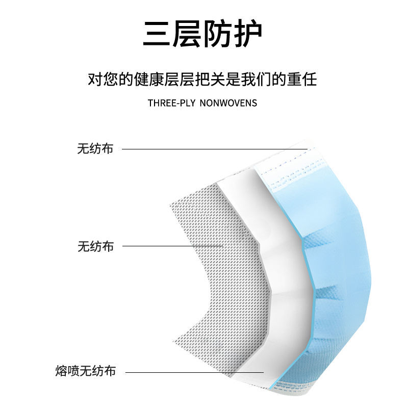 亿迪菲医用外科口罩成人50支医用级口罩灭菌级三层防护透气舒适型 - 图2