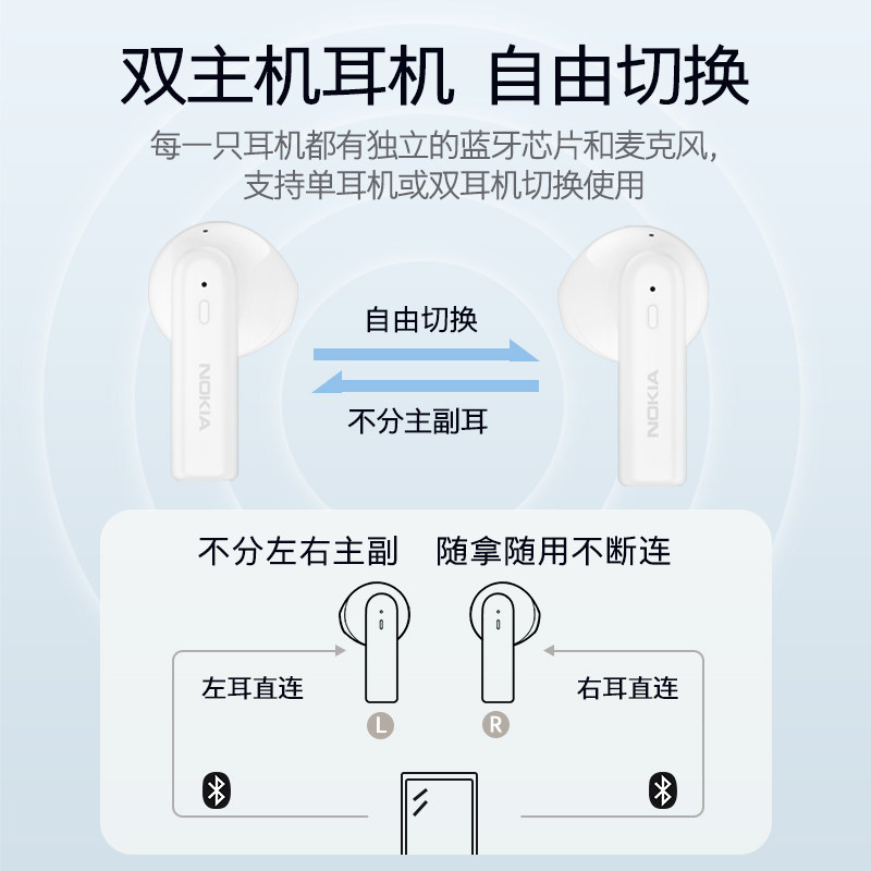  前风影音蓝牙耳机