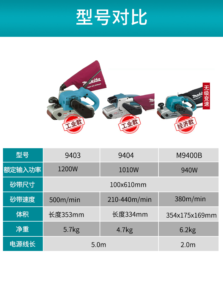 牧田砂带机M9400抛光机4寸手提砂光机9403坦克砂带打磨机电动工具