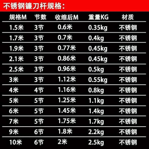 果园伸缩摘果杆不锈钢高空采摘水果高空摘柿子葡萄核桃橘子伸缩c7