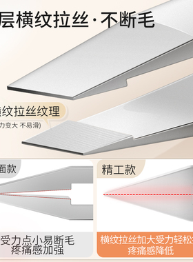 【官方正品】眉毛夹小钳子套装