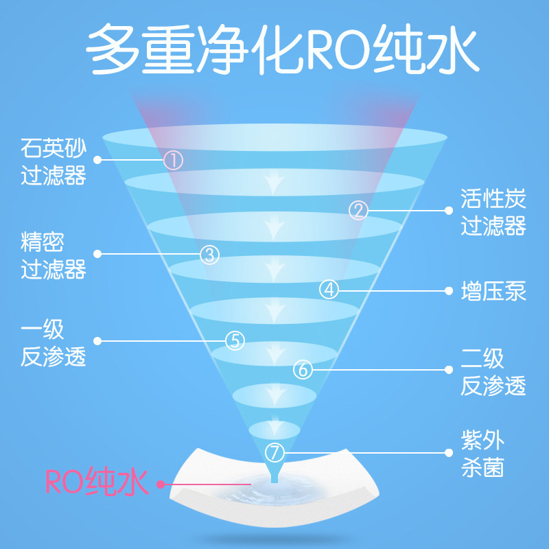 优选婴儿5包整箱 优选家居湿巾