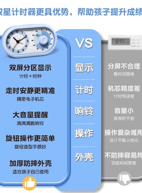 学生专用静音计时器儿童闹钟