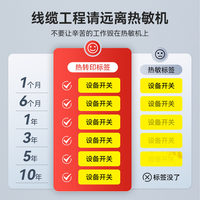 Jingchen M2 thermal transfer communication cable label printer