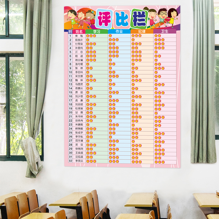 幼儿园你追我赶班级评比栏墙贴红花榜小组积分表小学教室文化布置 - 图3