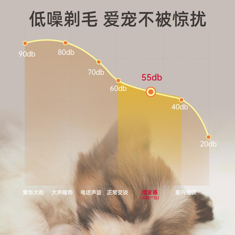 商品缩略图 3