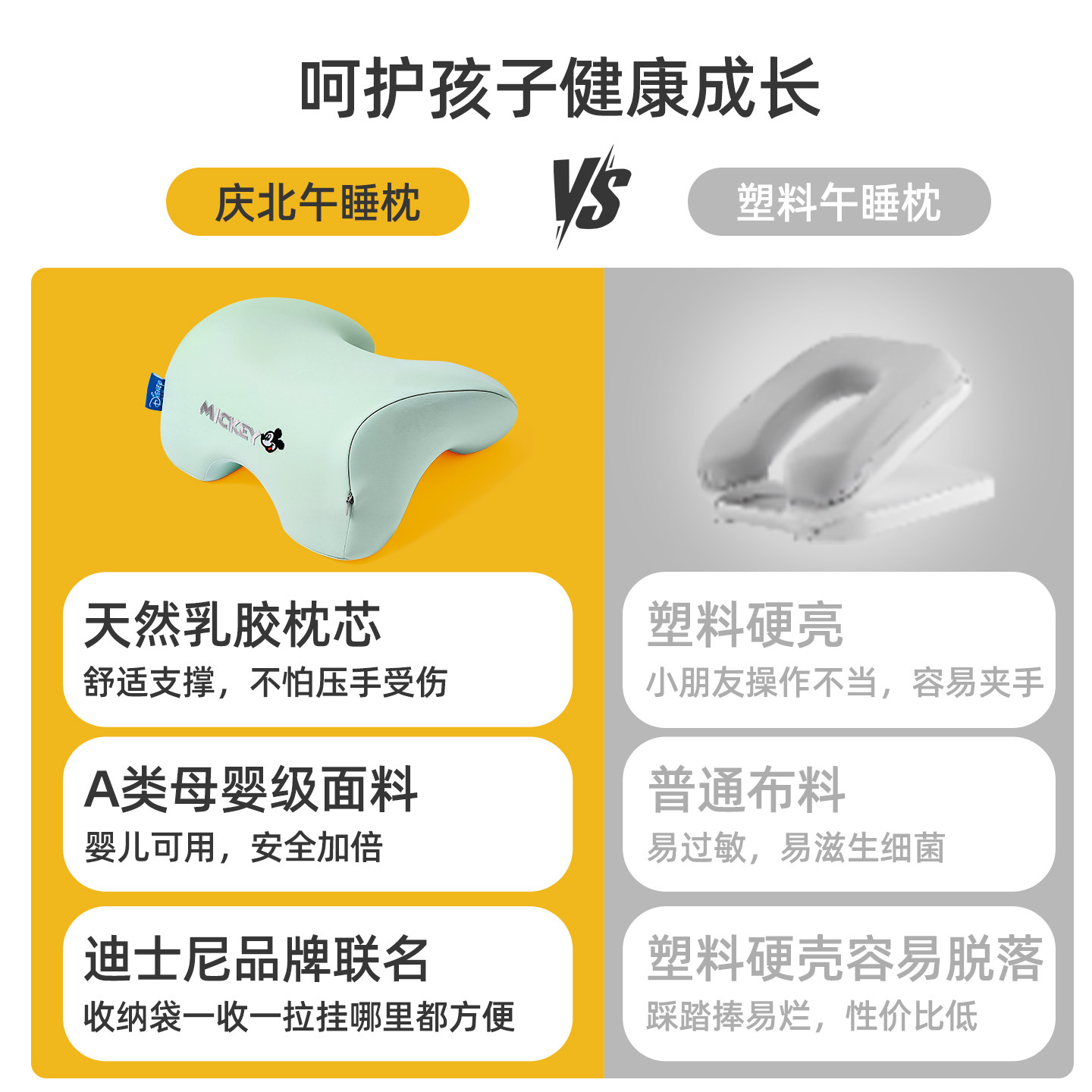 小学生儿童午休枕便携教室趴着睡觉神器趴趴枕头高初中生午睡枕,淘宝优惠券,粉丝福利购,淘宝优惠卷