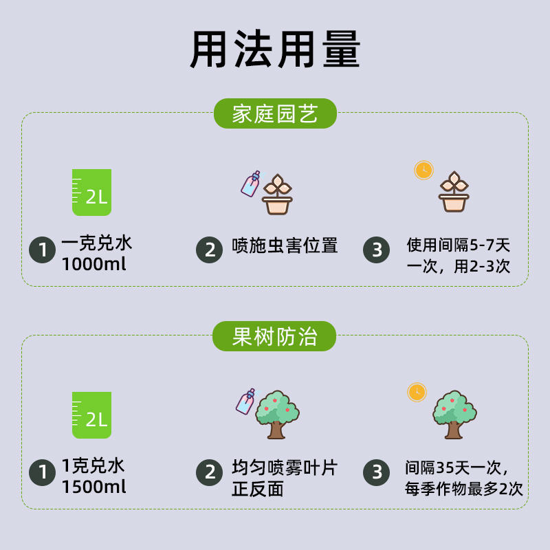 国光卓圃蚧壳虫专用药介壳虫除木虱杀虫剂柑橘蚧必治多肉植物农药-图2