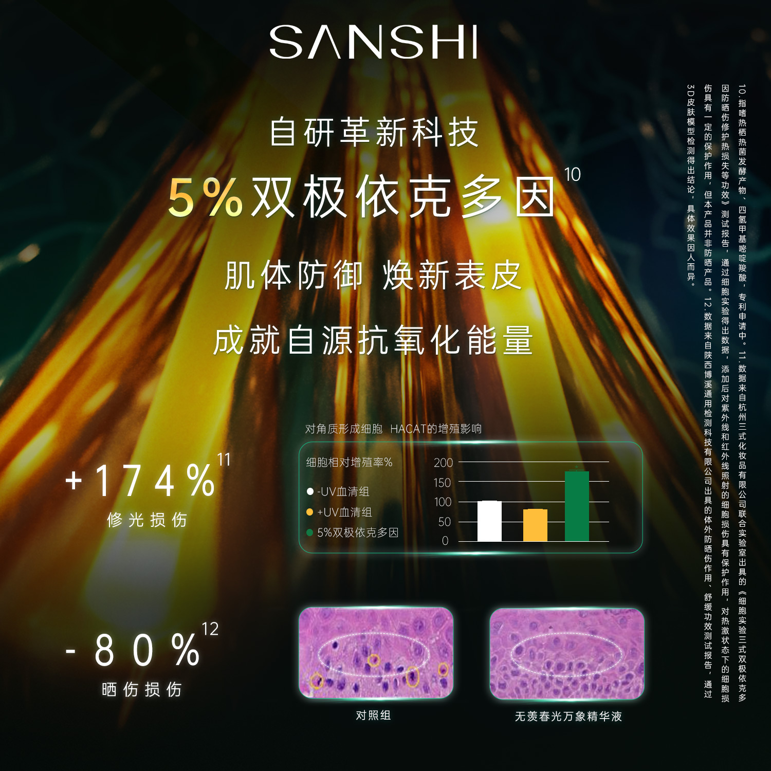 【明星柳岩同款】三式全新春光精华抗氧化护肤紧致抗皱春光精华液 - 图2