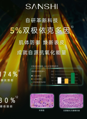 【u先试用】三式春光精华1ml*3修护抗皱精华焕亮维稳小样体验装