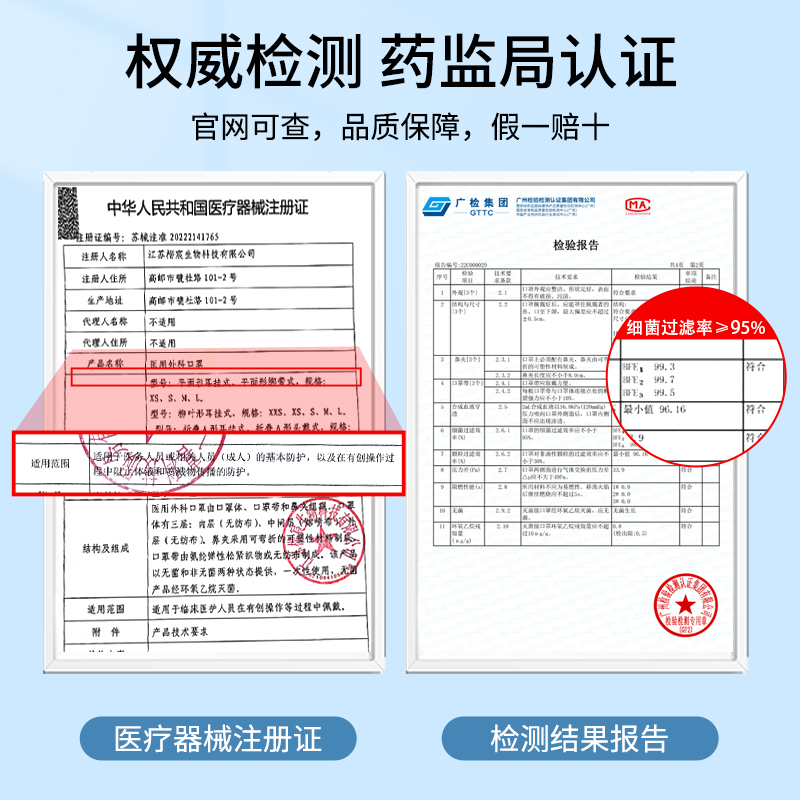 3d立体医用外科口罩一次性医疗官方旗舰店正品女高颜值夏季薄款透-图3