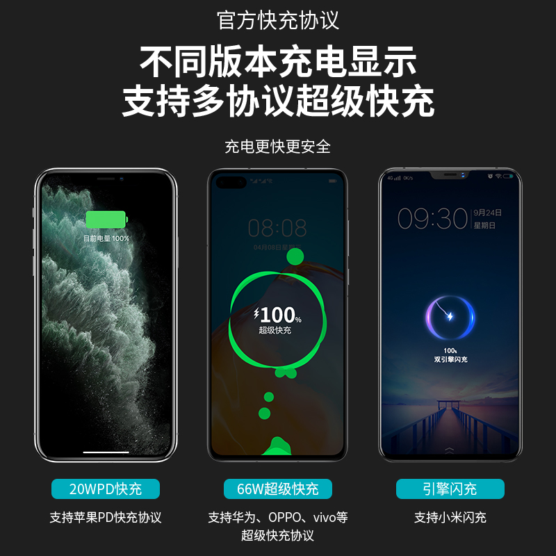 石墨烯锂聚合物66W超级快充充电宝20000毫安PD闪充移动电源官方旗舰店正品超大容量超薄小巧便携65w40W冲手机
