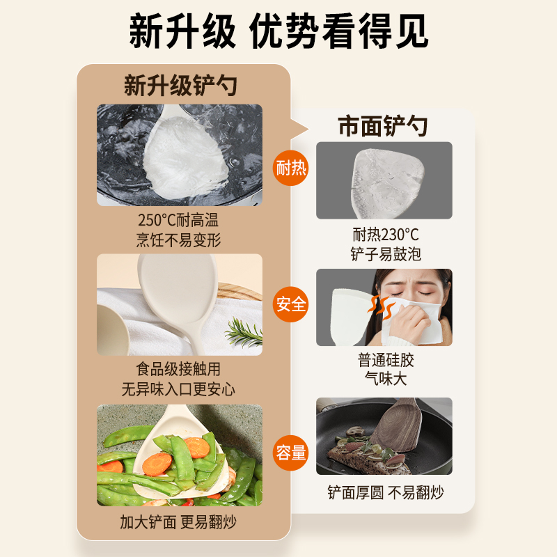 饭勺家用高档精致不粘米勺子盛饭硅胶勺可站立食品级电饭锅打饭勺