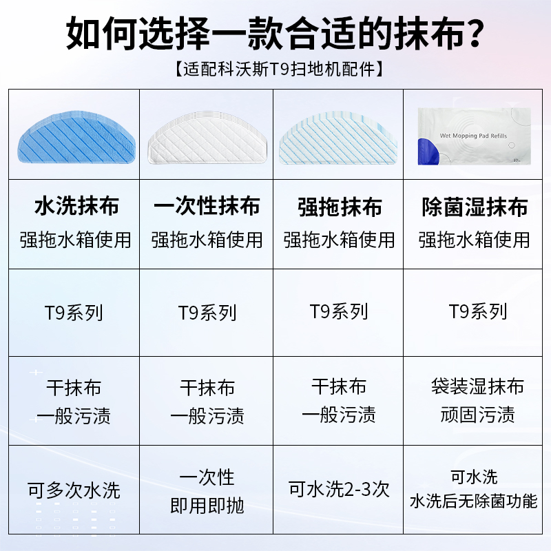 适配科沃斯T9 MAX扫地机器人拖抹布T9AIVI/Power主滚边刷滤网配件