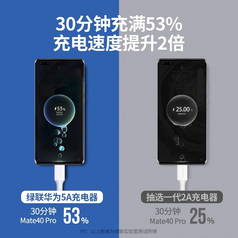 绿联40w22.5W充电器适用荣耀华为超级快充mate60P40pro手机nova7/9TypeC数据线一套装5a安卓18w瓦通用usb插头