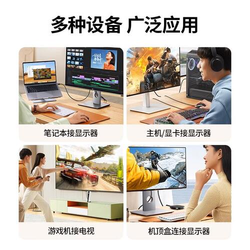 绿联hdmi转dvi线高清显示器屏连接笔记本转换电脑电视数据线接头 - 图2